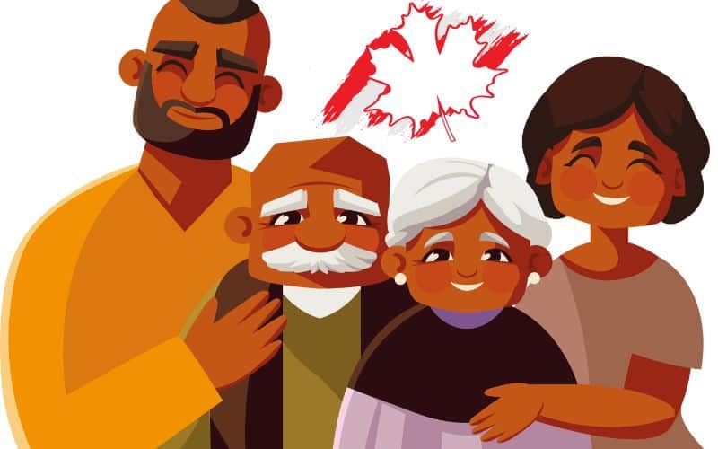 درخواست سوپر ویزای کانادا