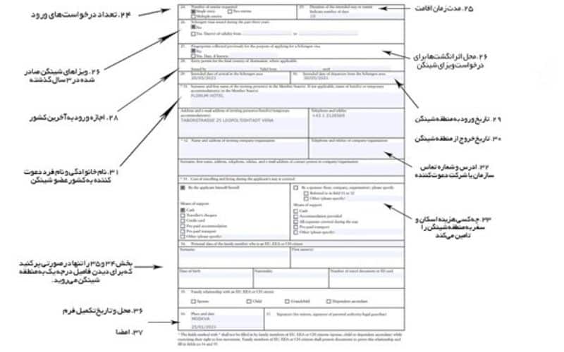 فرم ویزای شینگن