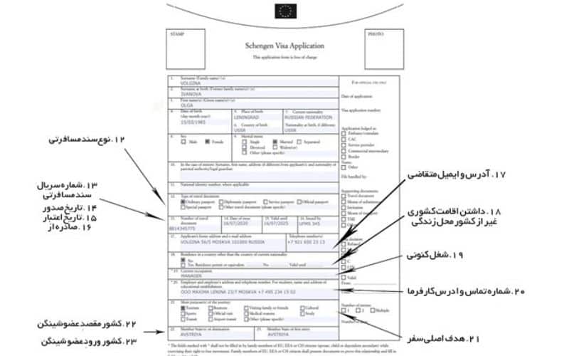 پر کردن فرم ویزای شنگن