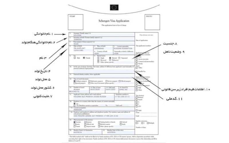 تکمیل فرم درخواست ویزای شینگن